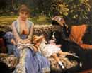 Tissot,
