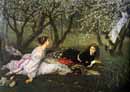 Tissot,