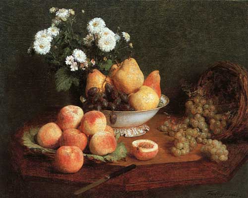Painting Code#6804-Henri Fantin-Latour - Flowers &amp; Fruit on a Table